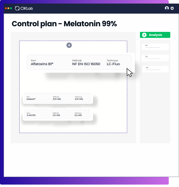 Ciklab Plan de contrôle