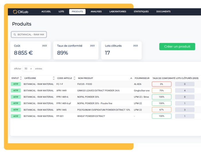 Plans de contrôle qualité produit CIKLab-1