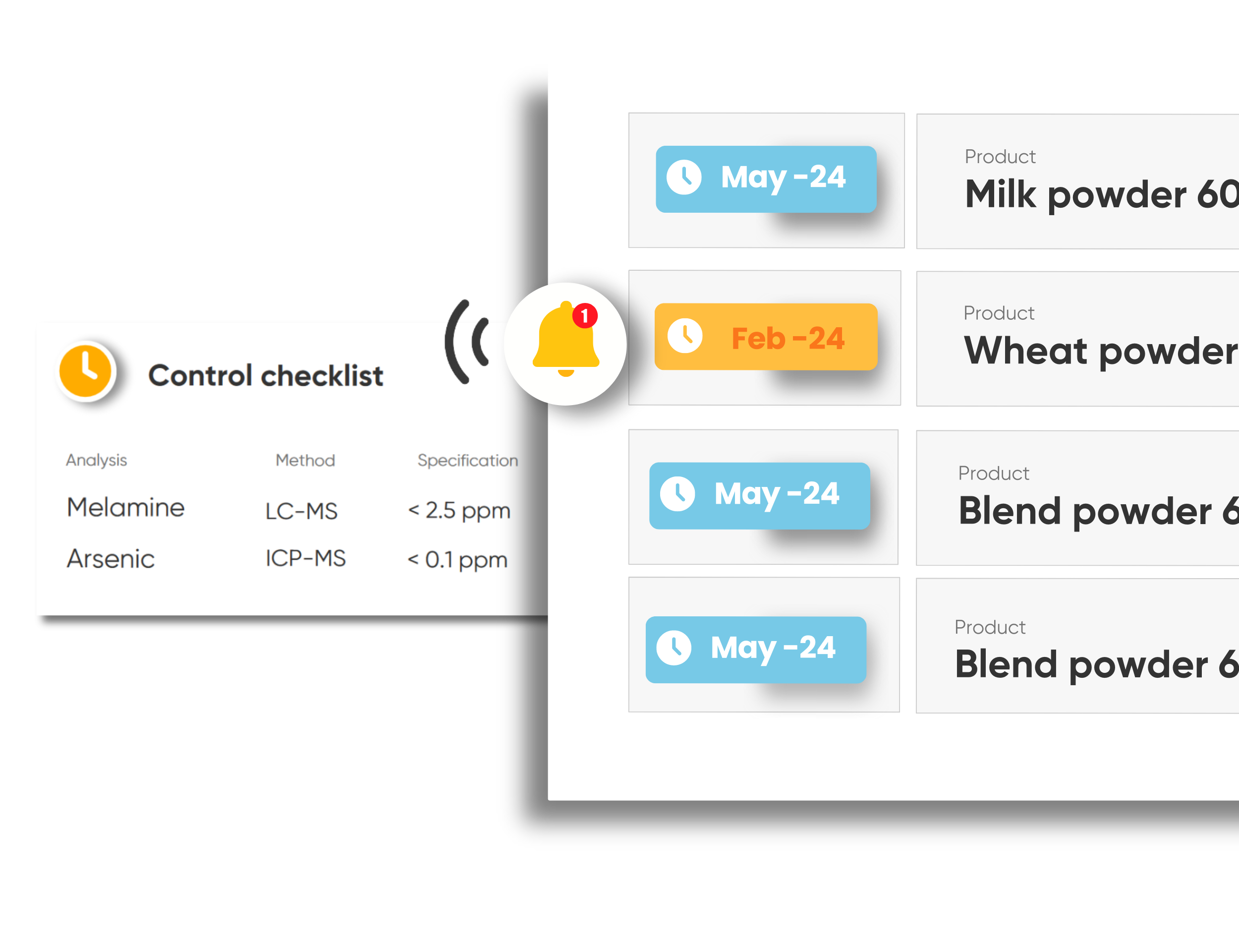 Automate food safety control plans