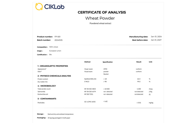 Ciklab certificat d'analyse