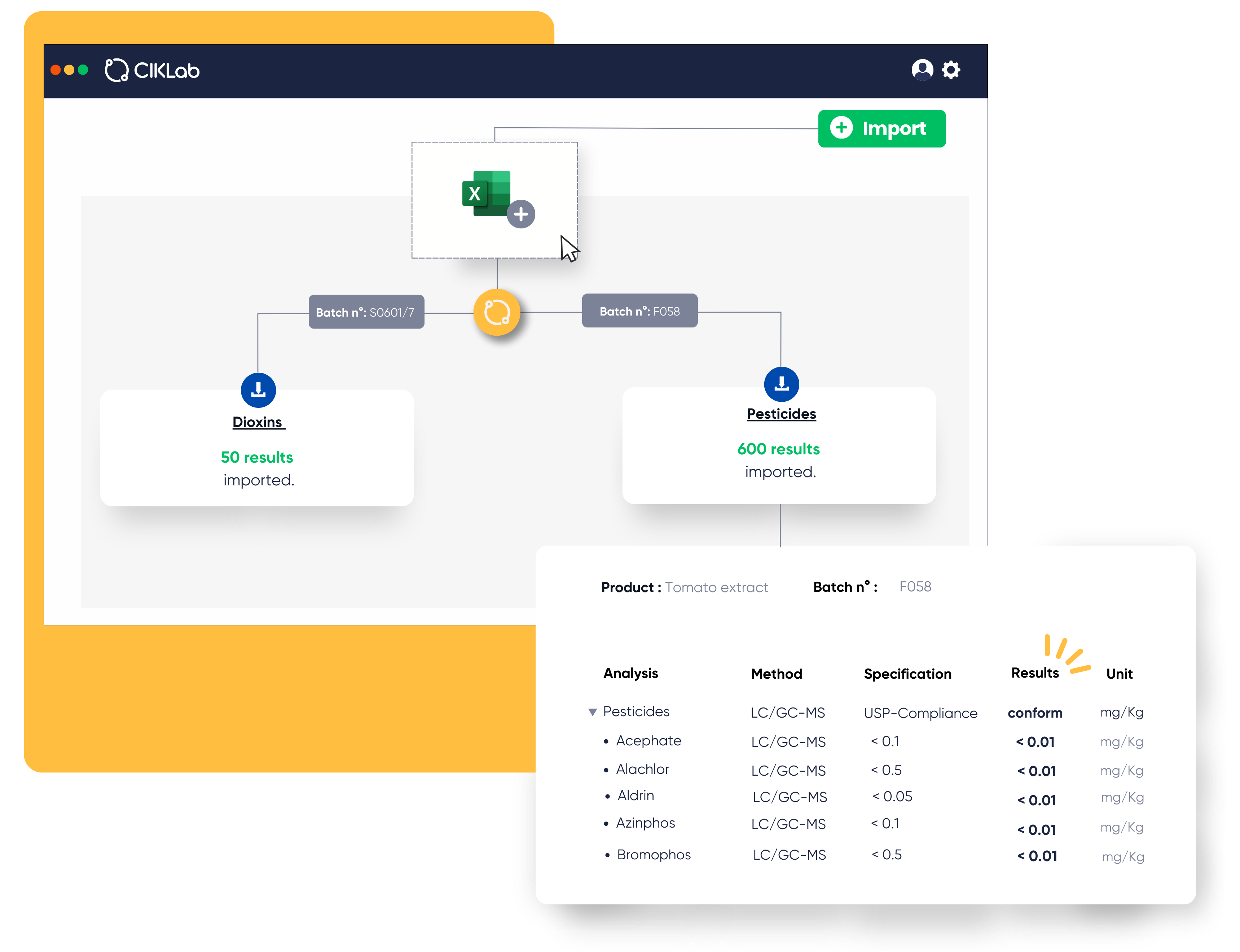 Import de résultats danalyses par CIKLab-1