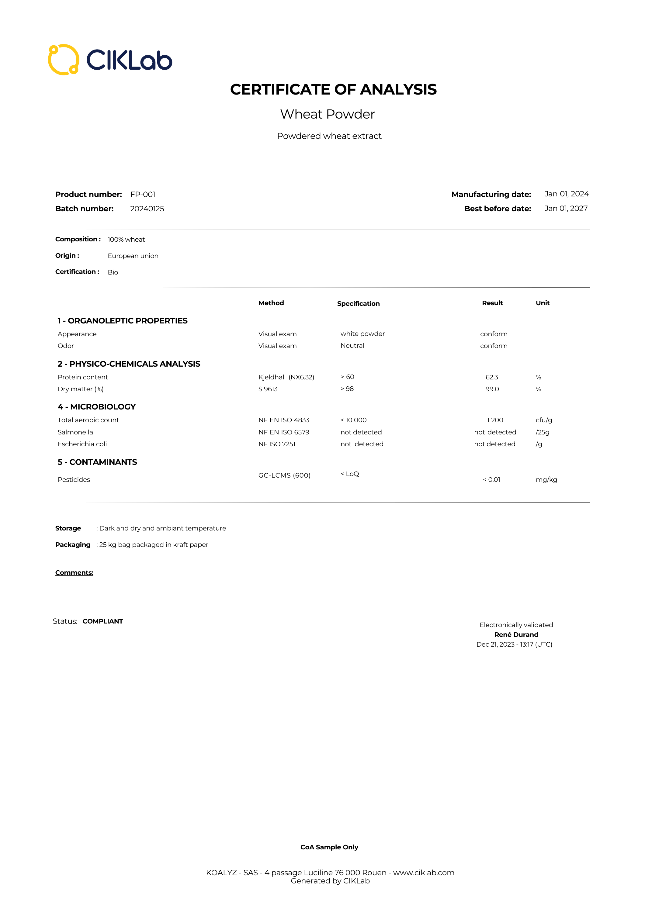 What is a Certificate of Analysis (CoA) ?
