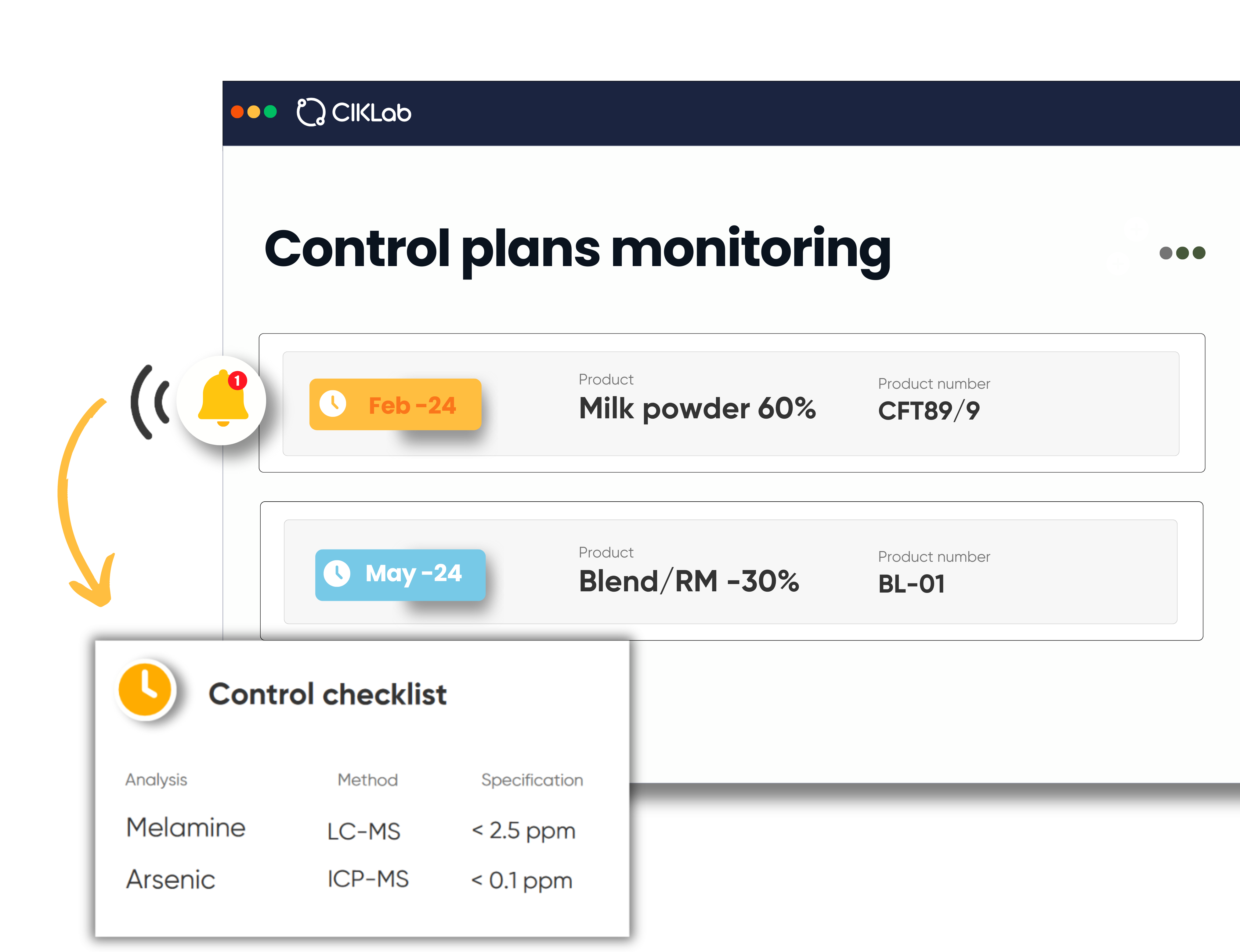 control plans monitoring-1